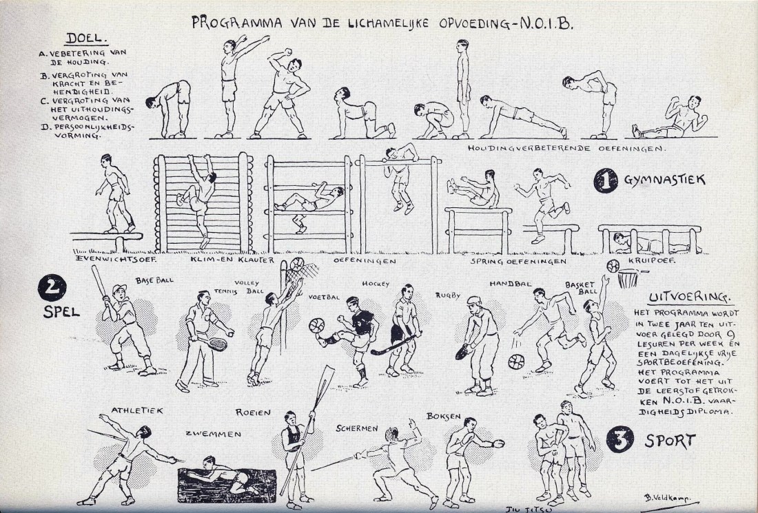 Lichamelijke opvoeding NOIB